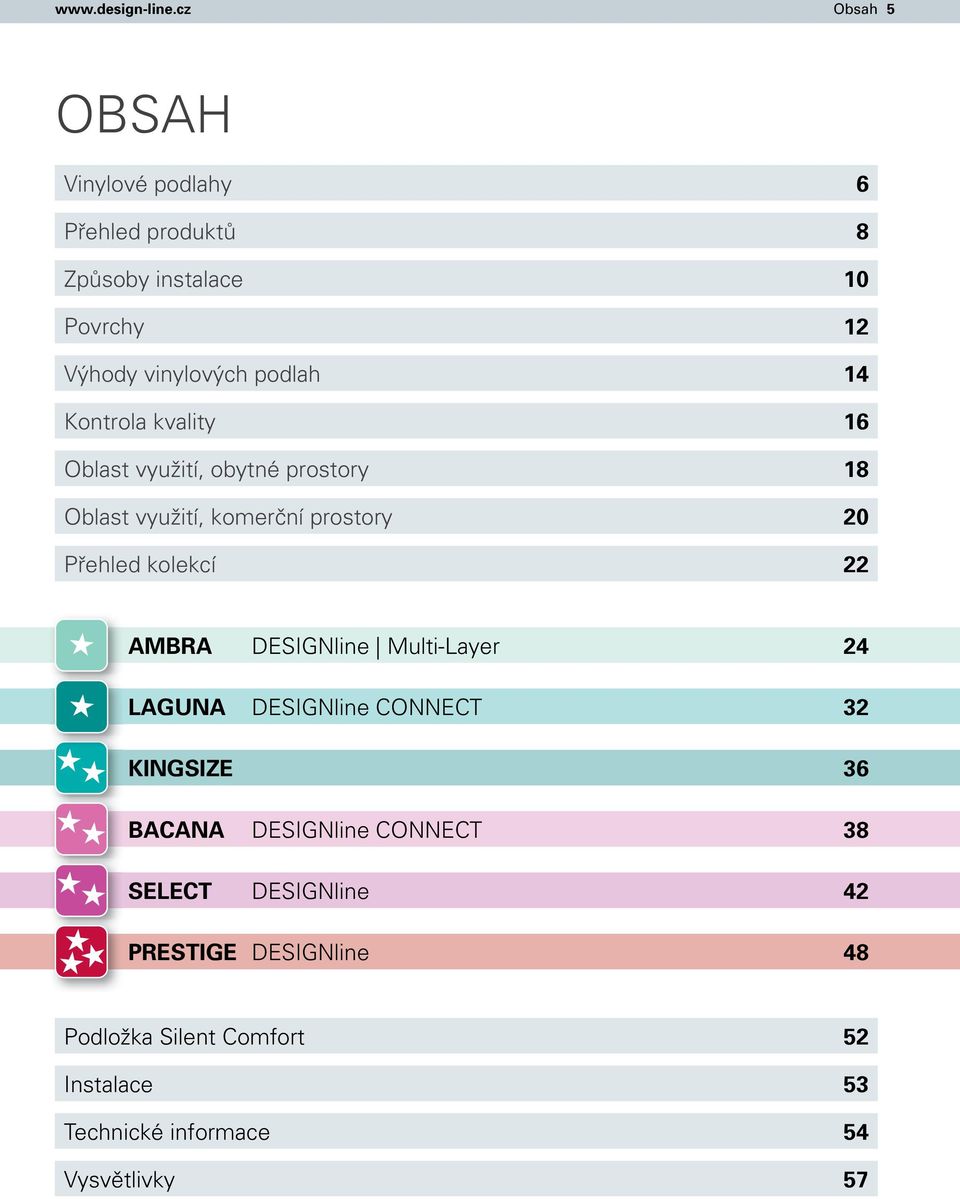 Kontrola kvality 16 Oblast využití, obytné prostory 18 Oblast využití, komerční prostory 20 Přehled kolekcí 22 AMBRA