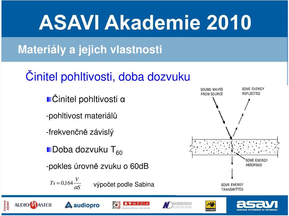 materiálů -frekvenčně závislý Doba dozvuku T 60