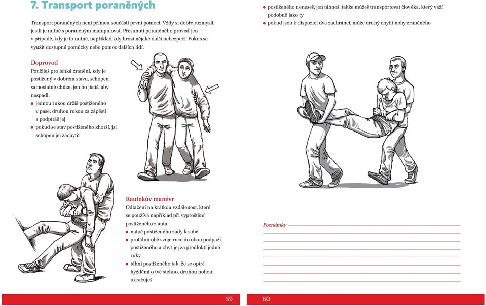 postiženého neneseš, jen táhneš, takže můžeš transportovat člověka, který váží podobně jako ty pokud jsou k dispozici dva zachránci, může druhý chytit nohy zraněného Doprovod Použiješ pro lehká