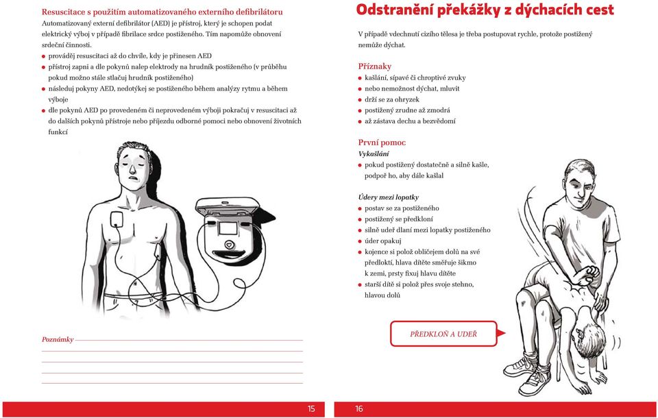 prováděj resuscitaci až do chvíle, kdy je přinesen AED přístroj zapni a dle pokynů nalep elektrody na hrudník postiženého (v průběhu pokud možno stále stlačuj hrudník postiženého) následuj pokyny
