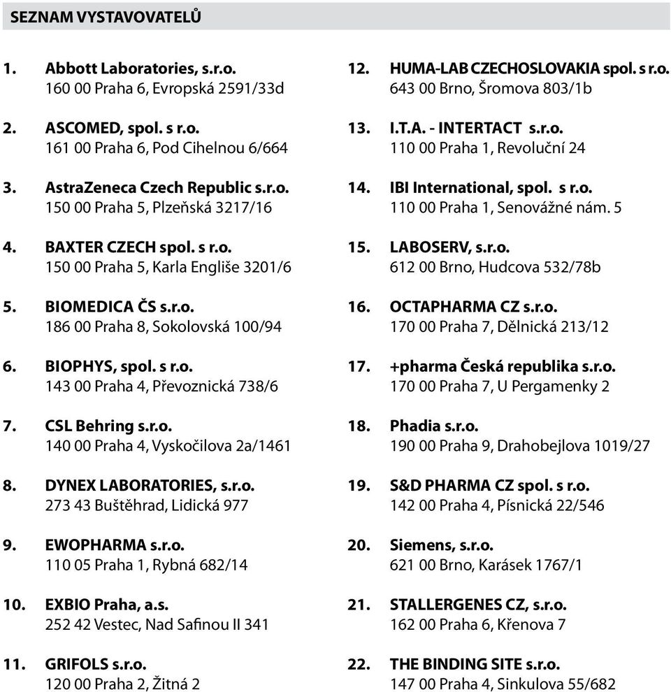 DYNEX LABORATORIES, s.r.o. 273 43 Buštěhrad, Lidická 977 9. EWOPHARMA s.r.o. 110 05 Praha 1, Rybná 682/14 10. EXBIO Praha, a.s. 252 42 Vestec, Nad Safinou II 341 11. GRIFOLS s.r.o. 120 00 Praha 2, Žitná 2 12.