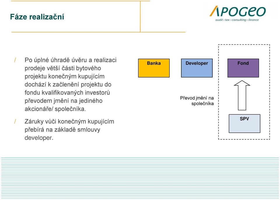 investorů převodem jmění na jediného akcionáře/ společníka.