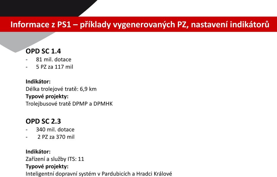 Trolejbusové tratě DPMP a DPMHK OPD SC 2.3-340 mil.