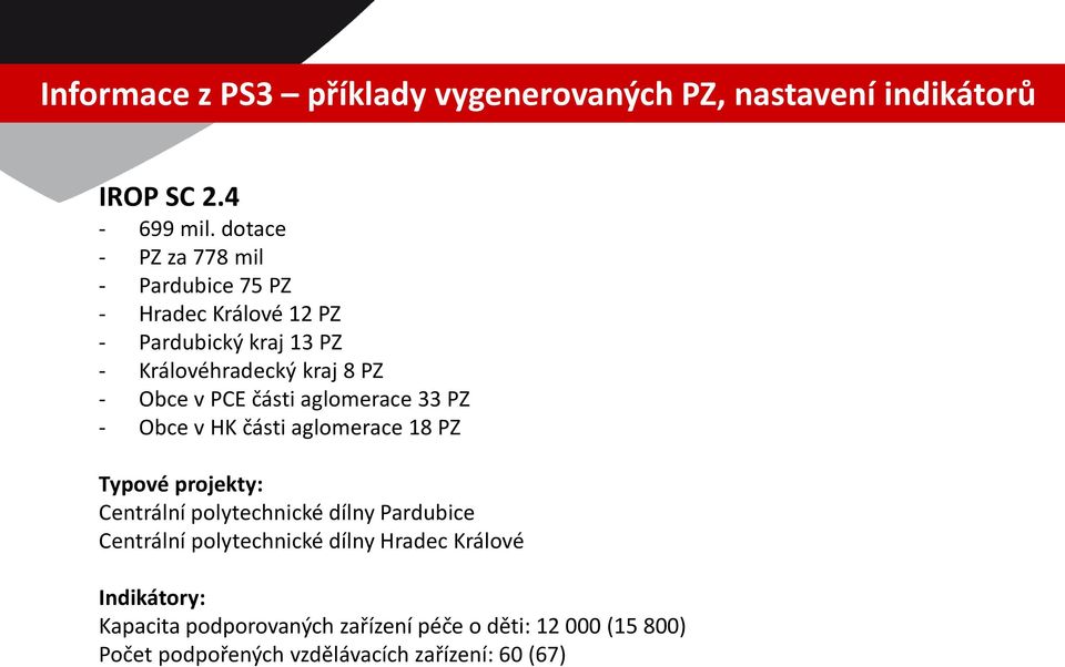 v PCE části aglomerace 33 PZ - Obce v HK části aglomerace 18 PZ Typové projekty: Centrální polytechnické dílny Pardubice