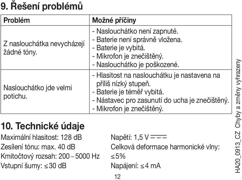 40 db Kmitočtový rozsah: 200 5000 Hz Vstupní šumy: 30 db Možné příčiny - Naslouchátko není zapnuté. - Baterie není správně vložena. - Baterie je vybitá.