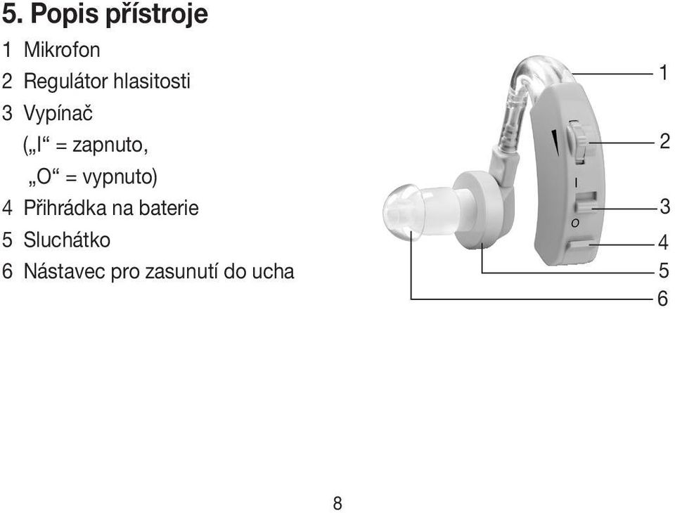 vypnuto) 4 Přihrádka na baterie 5