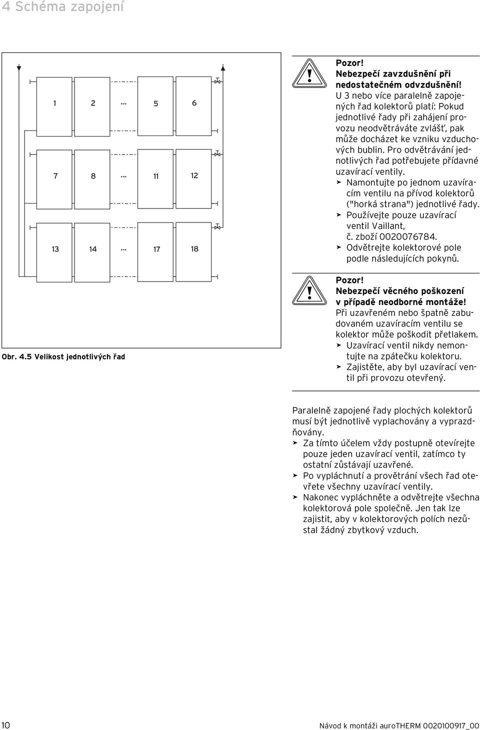 Pro odvětrávání jednotlivých řad potřebujete přídavné uzavírací ventily. Namontujte po jednom uzavíracím ventilu na přívod kolektorů ("horká strana") jednotlivé řady.