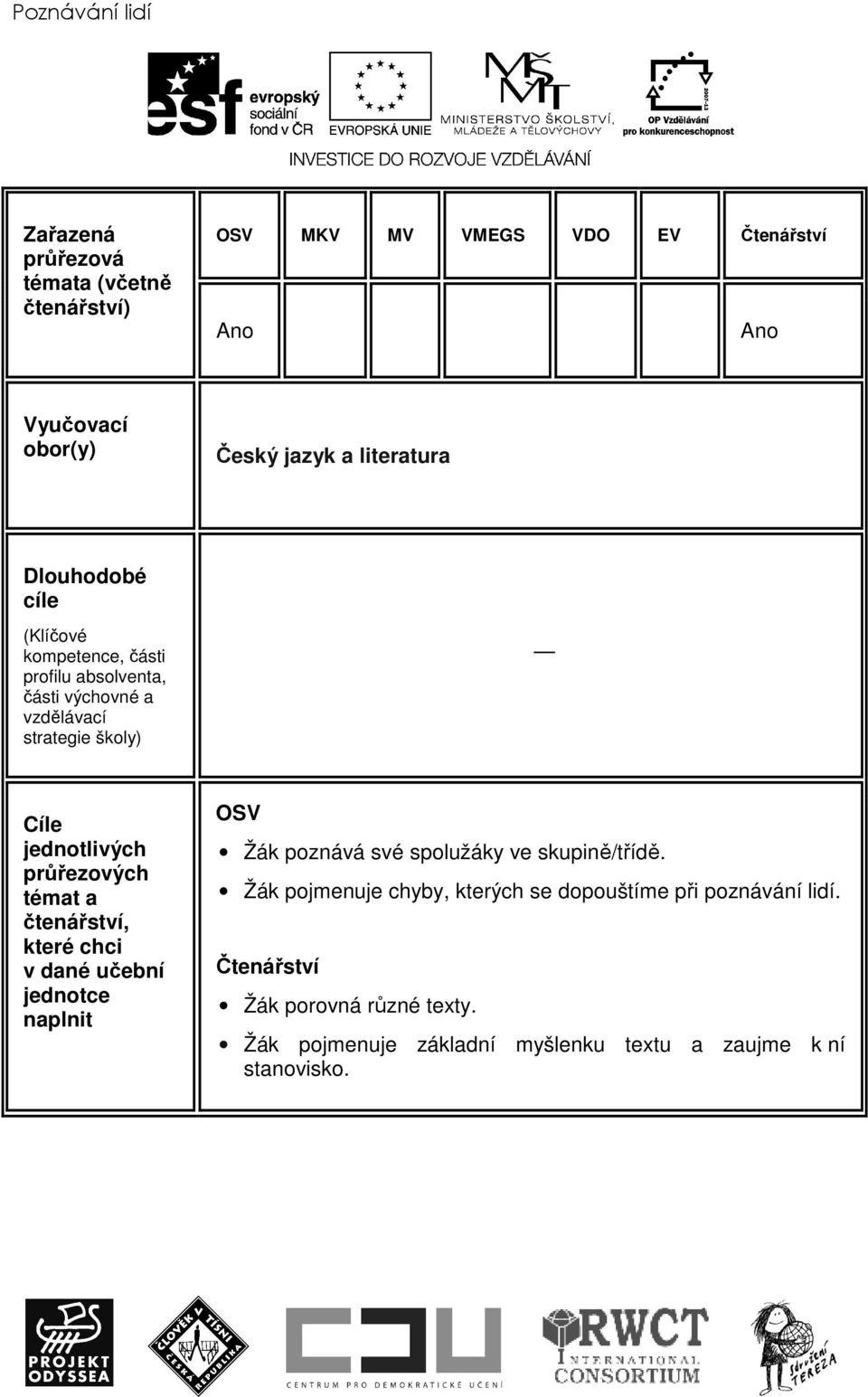 průřezových témat a čtenářství, které chci v dané učební jednotce naplnit OSV Žák poznává své spolužáky ve skupině/třídě.