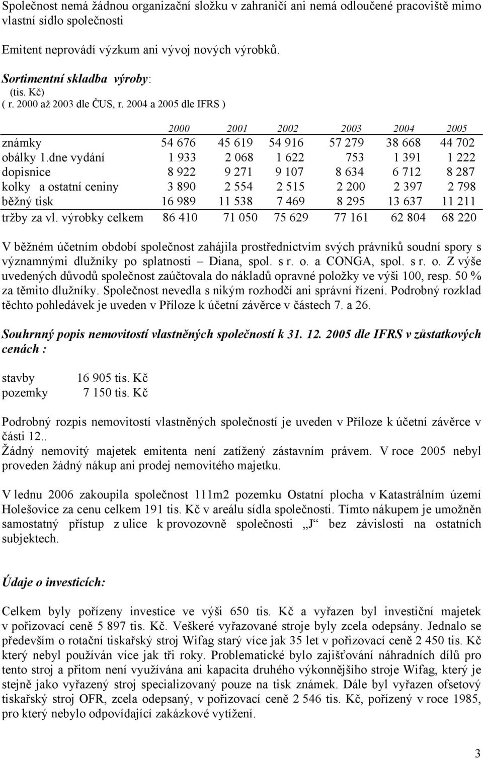 dne vydání 1 933 2 068 1 622 753 1 391 1 222 dopisnice 8 922 9 271 9 107 8 634 6 712 8 287 kolky a ostatní ceniny 3 890 2 554 2 515 2 200 2 397 2 798 běžný tisk 16 989 11 538 7 469 8 295 13 637 11