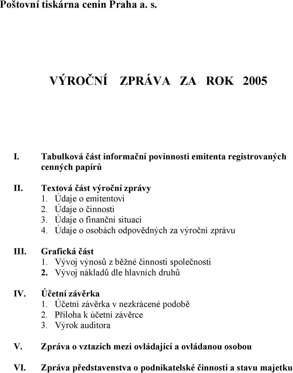 Údaje o osobách odpovědných za výroční zprávu Grafická část 1. Vývoj výnosů z běžné činnosti společnosti 2.