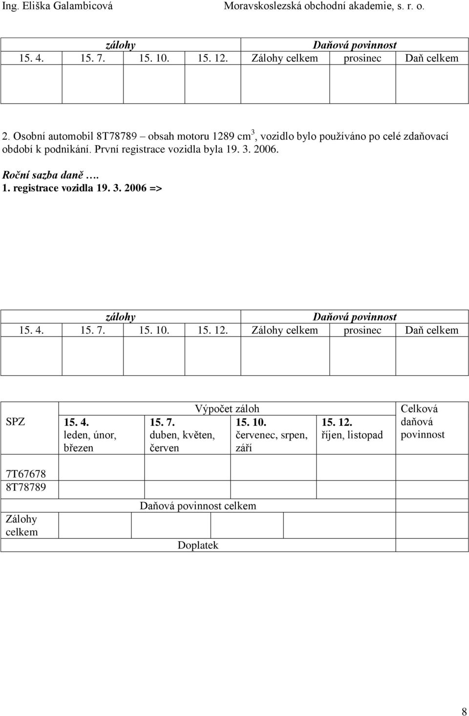 První registrace vozidla byla 19. 3. 2006. 1. registrace vozidla 19.