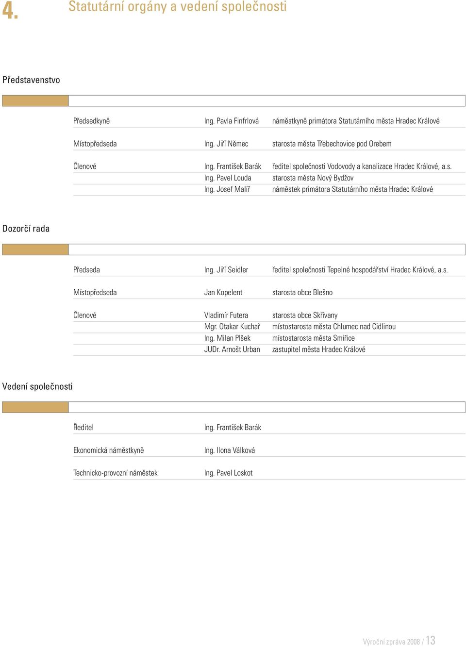 Josef Malíř náměstek primátora Statutárního města Hradec Králové Dozorčí rada Předseda Ing. Jiří Seidler ředitel společnosti Tepelné hospodářství Hradec Králové, a.s. Místopředseda Jan Kopelent starosta obce Blešno Členové Vladimír Futera starosta obce Skřivany Mgr.