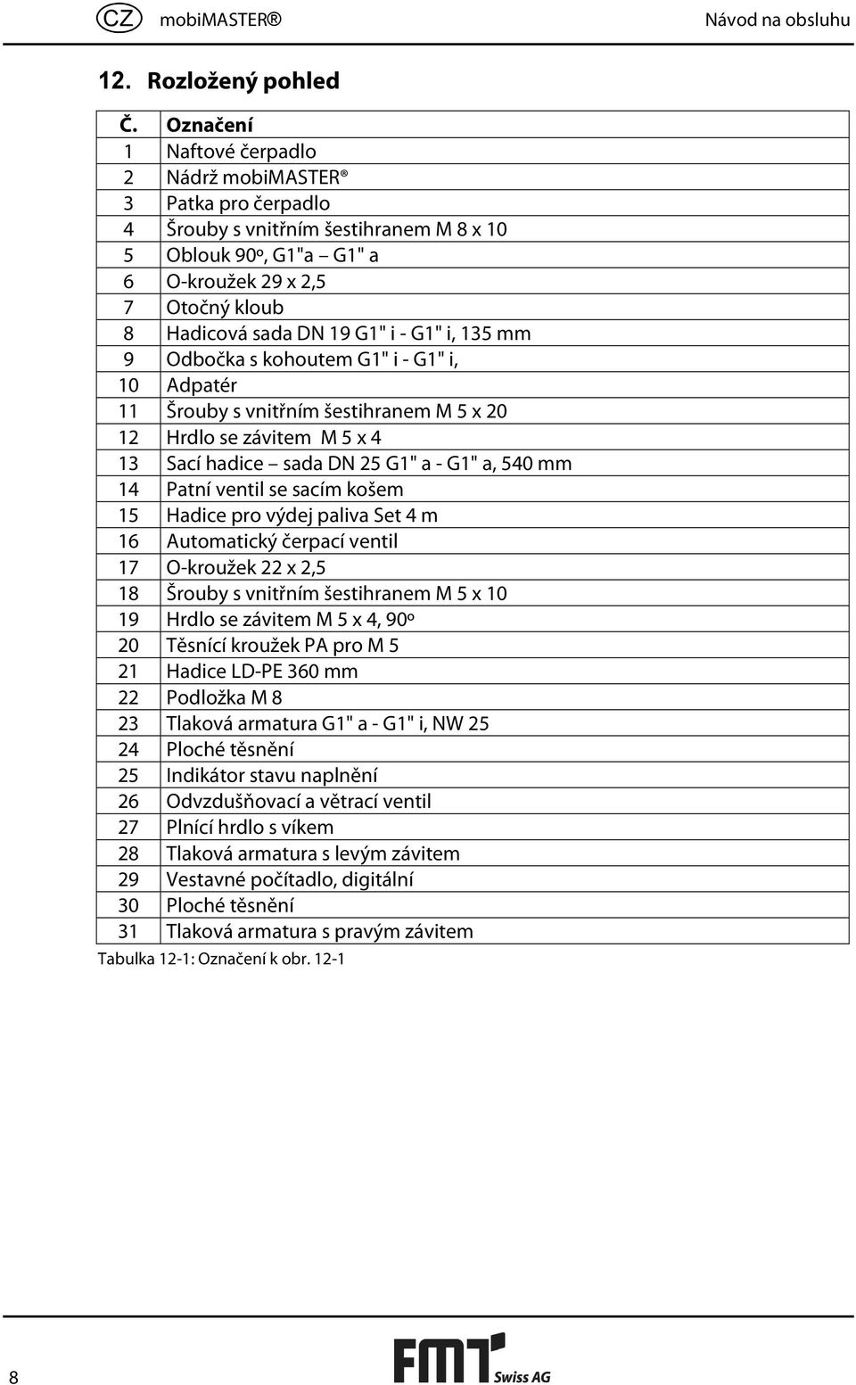 G1" i, 135 mm 9 Odbočka s kohoutem G1" i - G1" i, 10 Adpatér 11 Šrouby s vnitřním šestihranem M 5 x 20 12 Hrdlo se závitem M 5 x 4 13 Sací hadice sada DN 25 G1" a - G1" a, 540 mm 14 Patní ventil se