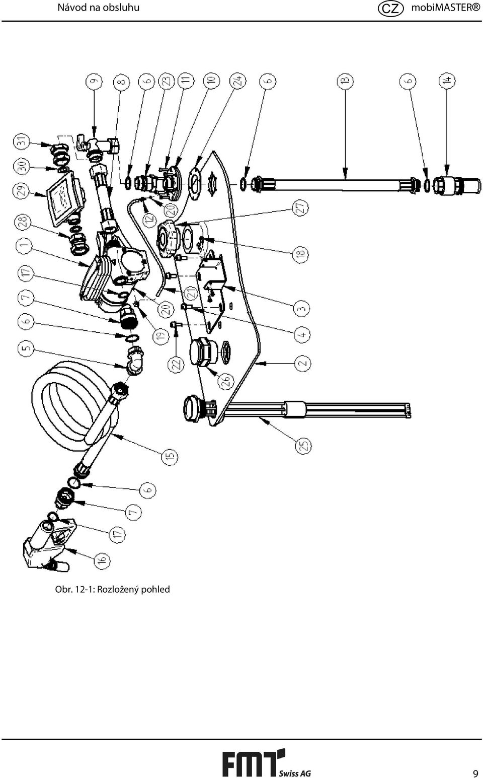 mobimaster Obr.