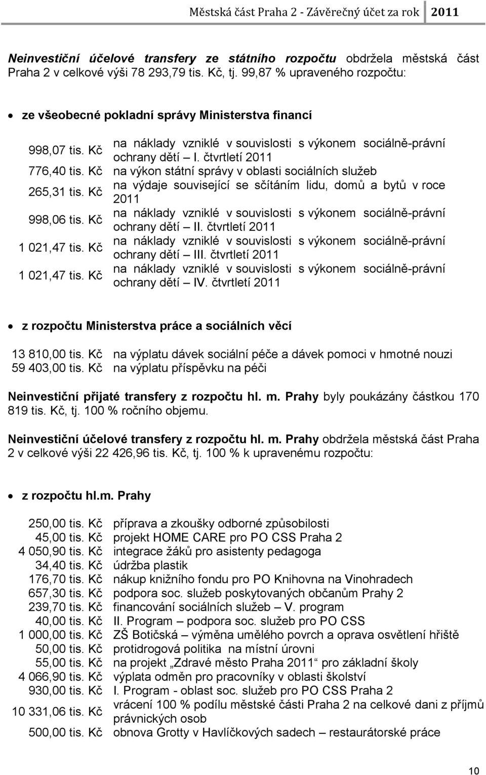 Kč na výkon státní správy v oblasti sociálních sluţeb 265,31 tis. Kč na výdaje související se sčítáním lidu, domů a bytů v roce 2011 998,06 tis.