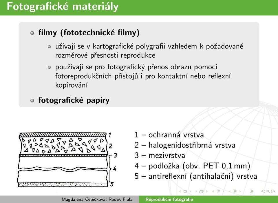 fotoreprodukčních přístojů i pro kontaktní nebo reflexní kopírování fotografické papíry 1 ochranná