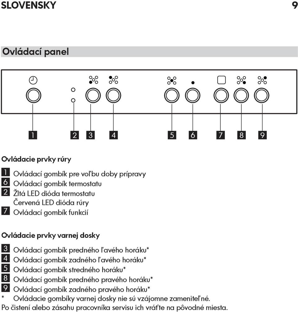 Ovládací gombík zadného ľavého horáku* 5 Ovládací gombík stredného horáku* 8 Ovládací gombík predného pravého horáku* 9 Ovládací gombík zadného