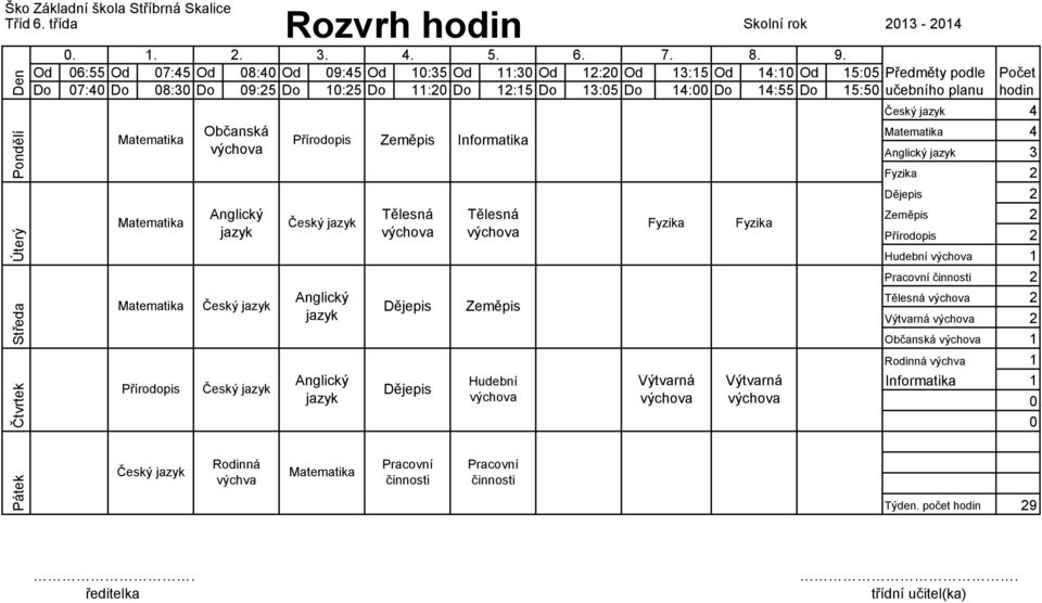 Od 6:55 Od 7:45 Od 8:4 Od 9:45 Od 1:35 Od 11:3 Od 12:2 Od 13:15 Od 14:1 Od 15:5 Předměty podle Do 7:4 Do 8:3 Do 9:25