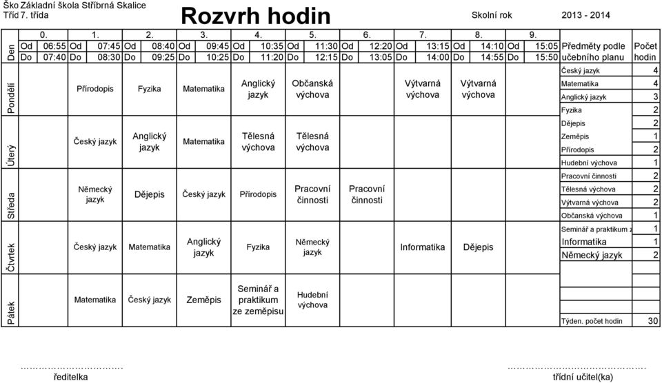 Od 6:55 Od 7:45 Od 8:4 Od 9:45 Od 1:35 Od 11:3 Od 12:2 Od 13:15 Od 14:1 Od 15:5 Předměty podle Do 7:4 Do 8:3 Do 9:25 Do 1:25