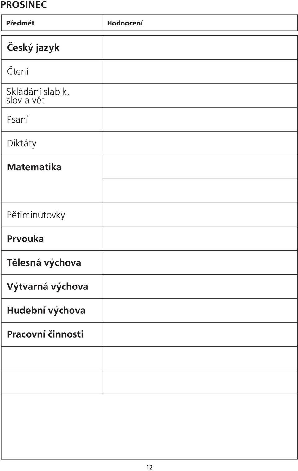 Matematika Pětiminutovky Prvouka Tělesná