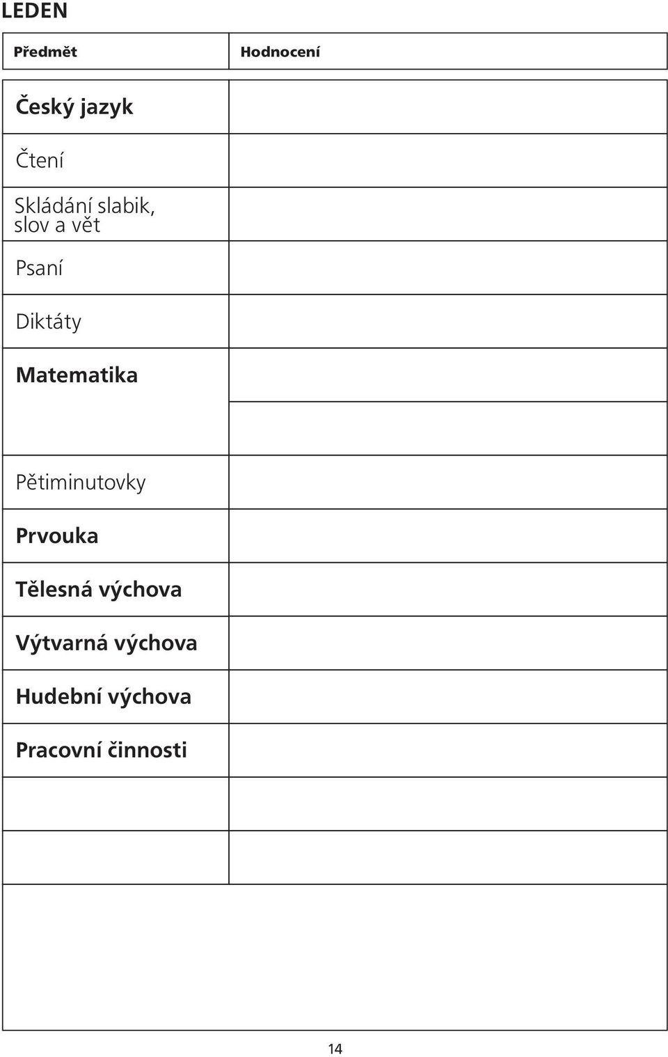 Matematika Pětiminutovky Prvouka Tělesná