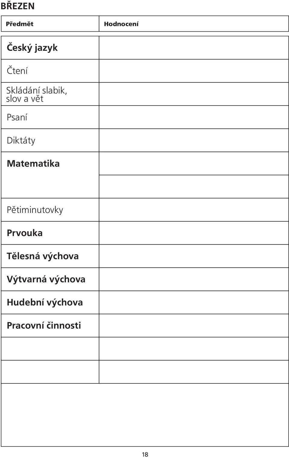 Matematika Pětiminutovky Prvouka Tělesná