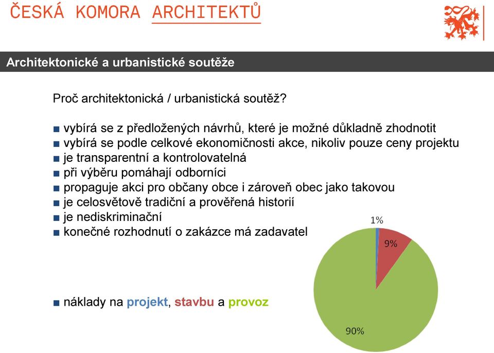 pouze ceny projektu je transparentní a kontrolovatelná při výběru pomáhají odborníci propaguje akci pro občany obce i