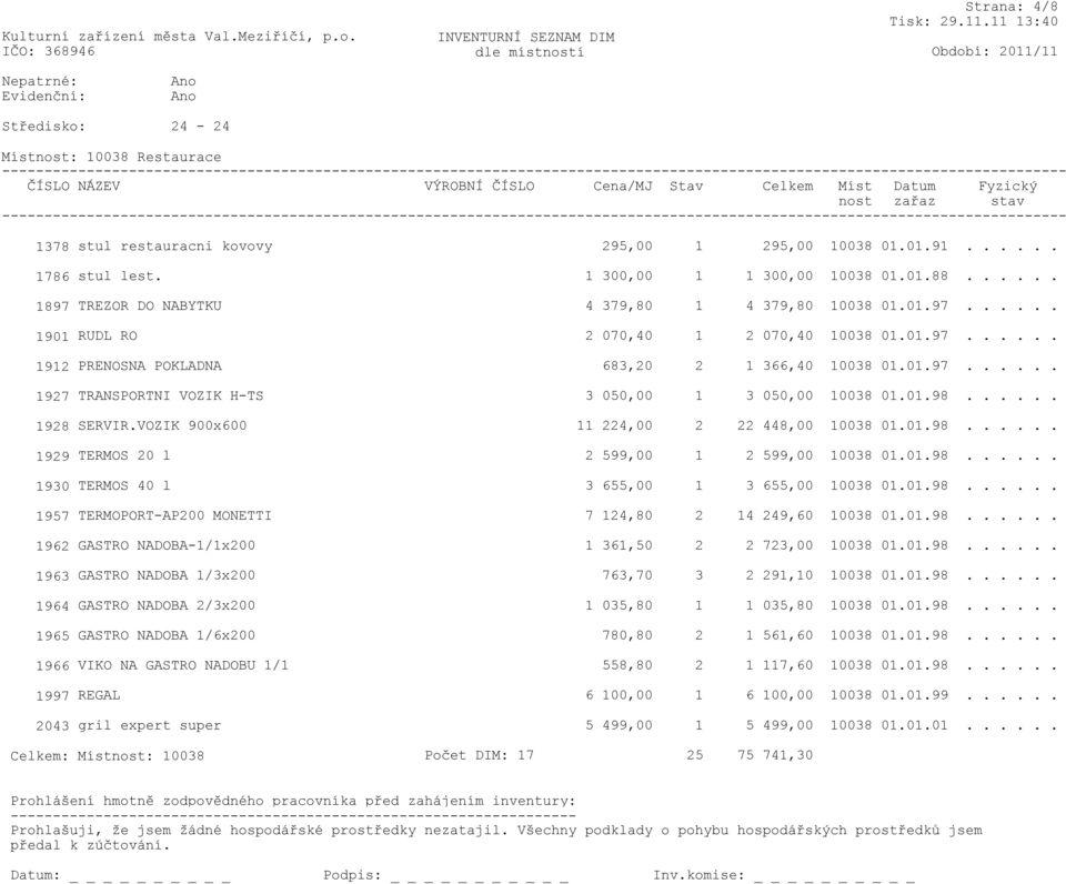 01.98...... 1928 SERVIR.VOZIK 900x600 11 224,00 2 22 448,00 10038 01.01.98...... 1929 TERMOS 20 l 2 599,00 1 2 599,00 10038 01.01.98...... 1930 TERMOS 40 l 3 655,00 1 3 655,00 10038 01.01.98...... 1957 TERMOPORT-AP200 MONETTI 7 124,80 2 14 249,60 10038 01.