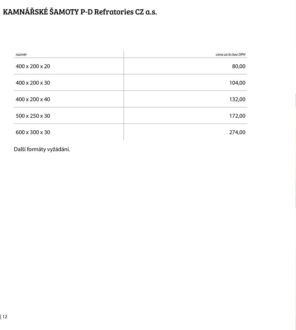 rozměr cena za ks bez DPH 400 x 200 x 20 80,00 400