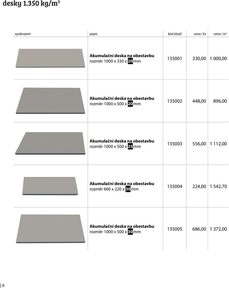 135001 330,00 1 000,00 Akumulační deska na obestavbu rozměr 1000 x 500 x 20 mm 135002 448,00 896,00 Akumulační