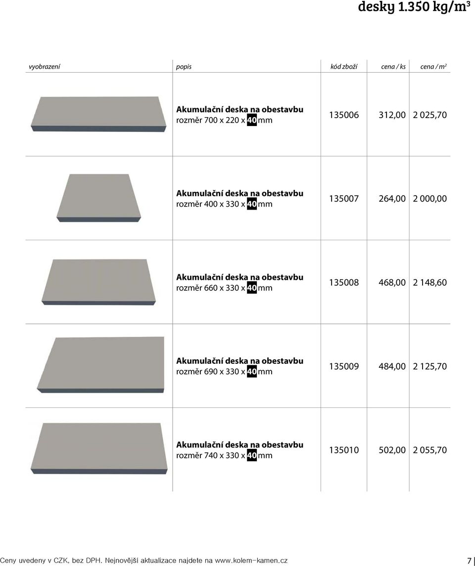 025,70 Akumulační deska na obestavbu rozměr 400 x 330 x 40 mm 135007 264,00 2 000,00 Akumulační deska na obestavbu rozměr 660 x 330 x