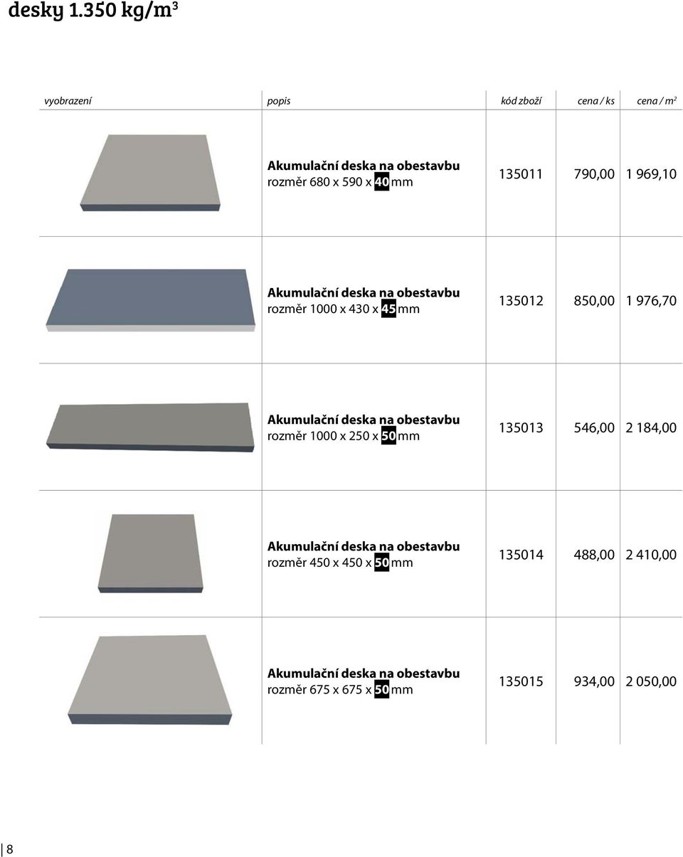 135011 790,00 1 969,10 Akumulační deska na obestavbu rozměr 1000 x 430 x 45 mm 135012 850,00 1 976,70 Akumulační