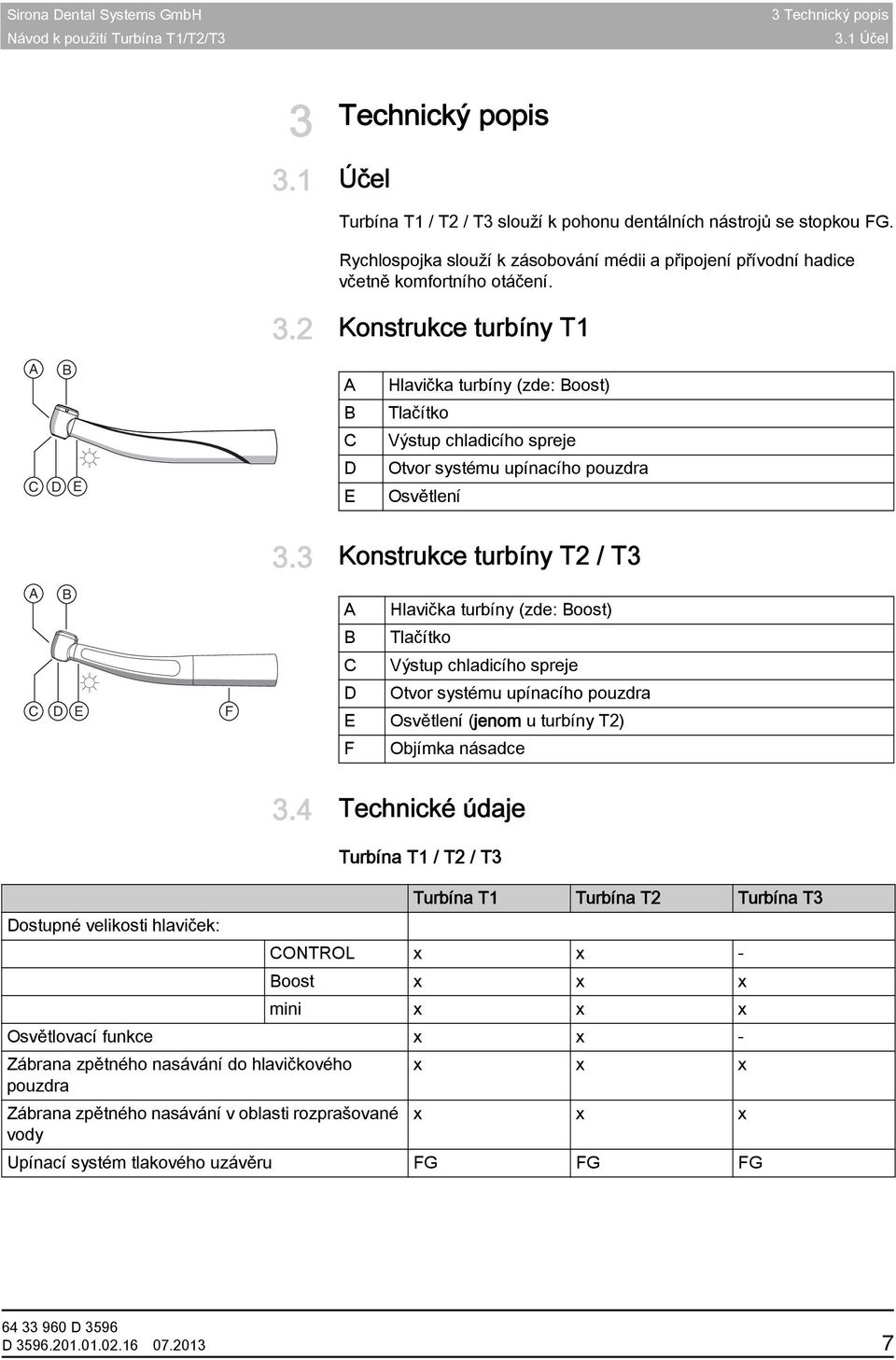 2 Konstrukce turbíny T1 B Konstrukce turbíny T1 Hlavička turbíny (zde: Boost) B Tlačítko C Výstup chladicího spreje C D E D E Otvor systému upínacího pouzdra Osvětlení 3.