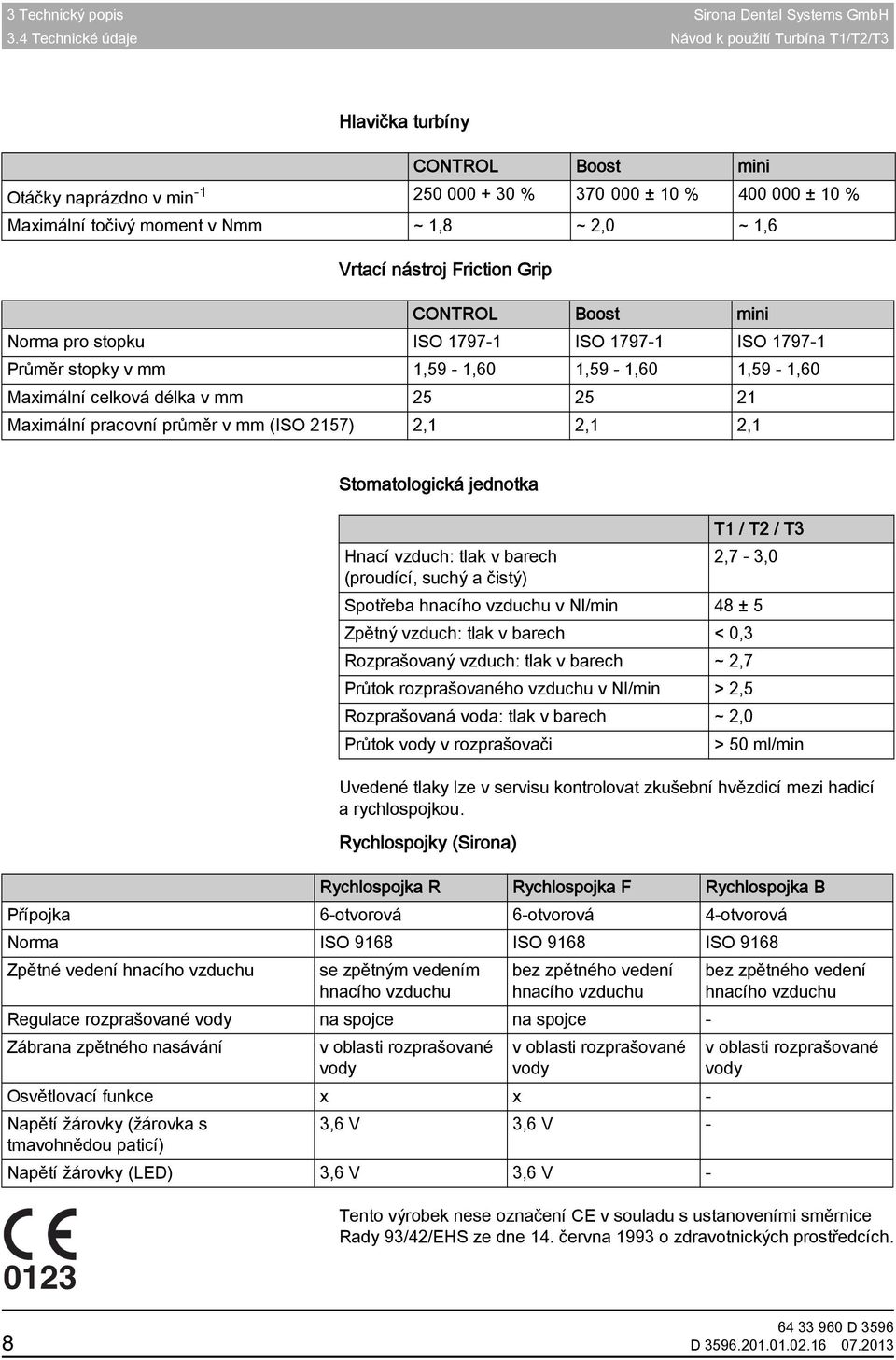 ~ 2,0 ~ 1,6 Vrtací nástroj Friction Grip CONTROL Boost mini Norma pro stopku ISO 1797-1 ISO 1797-1 ISO 1797-1 Průměr stopky v mm 1,59-1,60 1,59-1,60 1,59-1,60 Maximální celková délka v mm 25 25 21