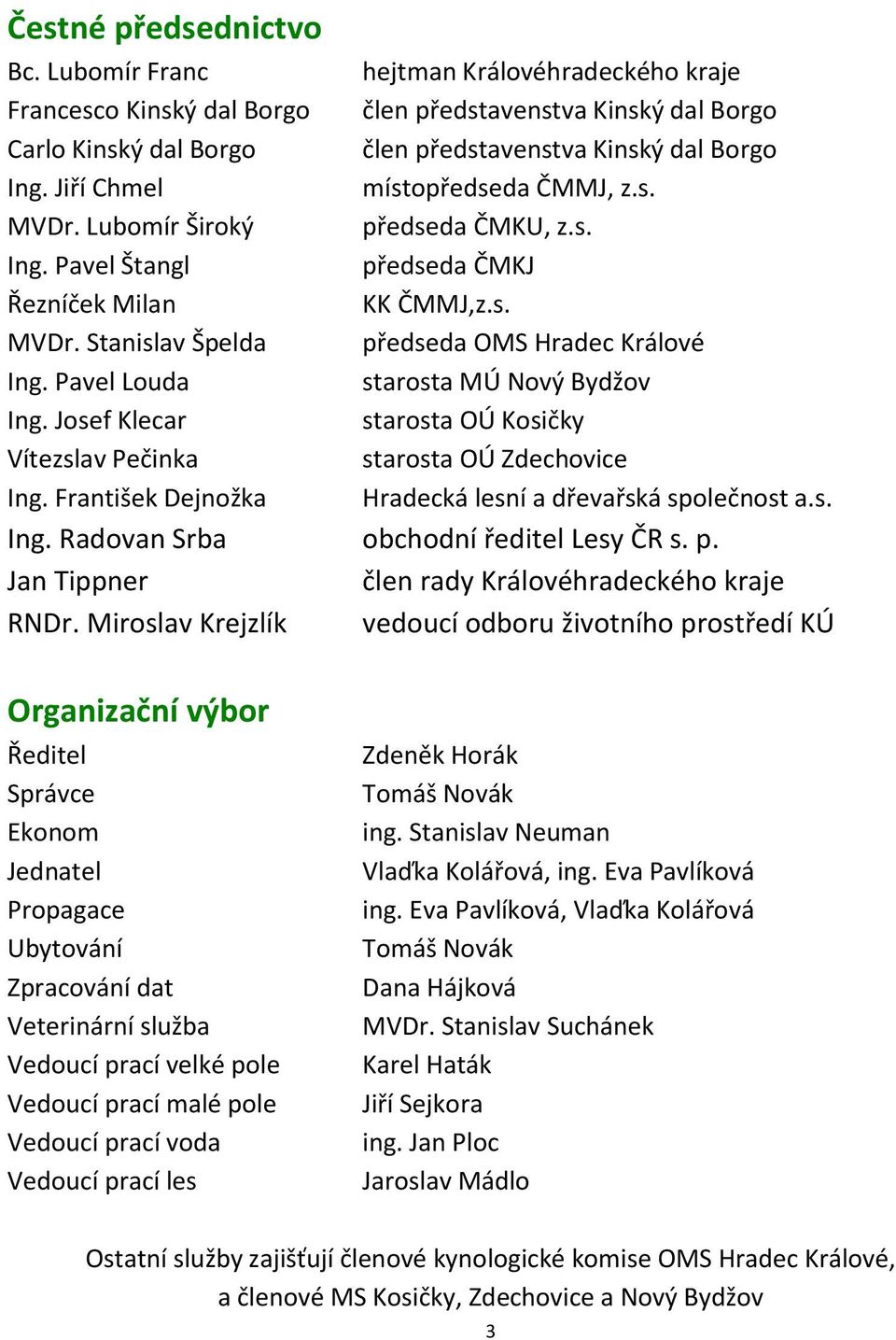 Pavel Louda starosta MÚ Nový Bydžov Ing. Josef Klecar starosta OÚ Kosičky Vítezslav Pečinka starosta OÚ Zdechovice Ing. František Dejnožka Hradecká lesní a dřevařská společnost a.s. Ing. Radovan Srba obchodní ředitel Lesy ČR s.