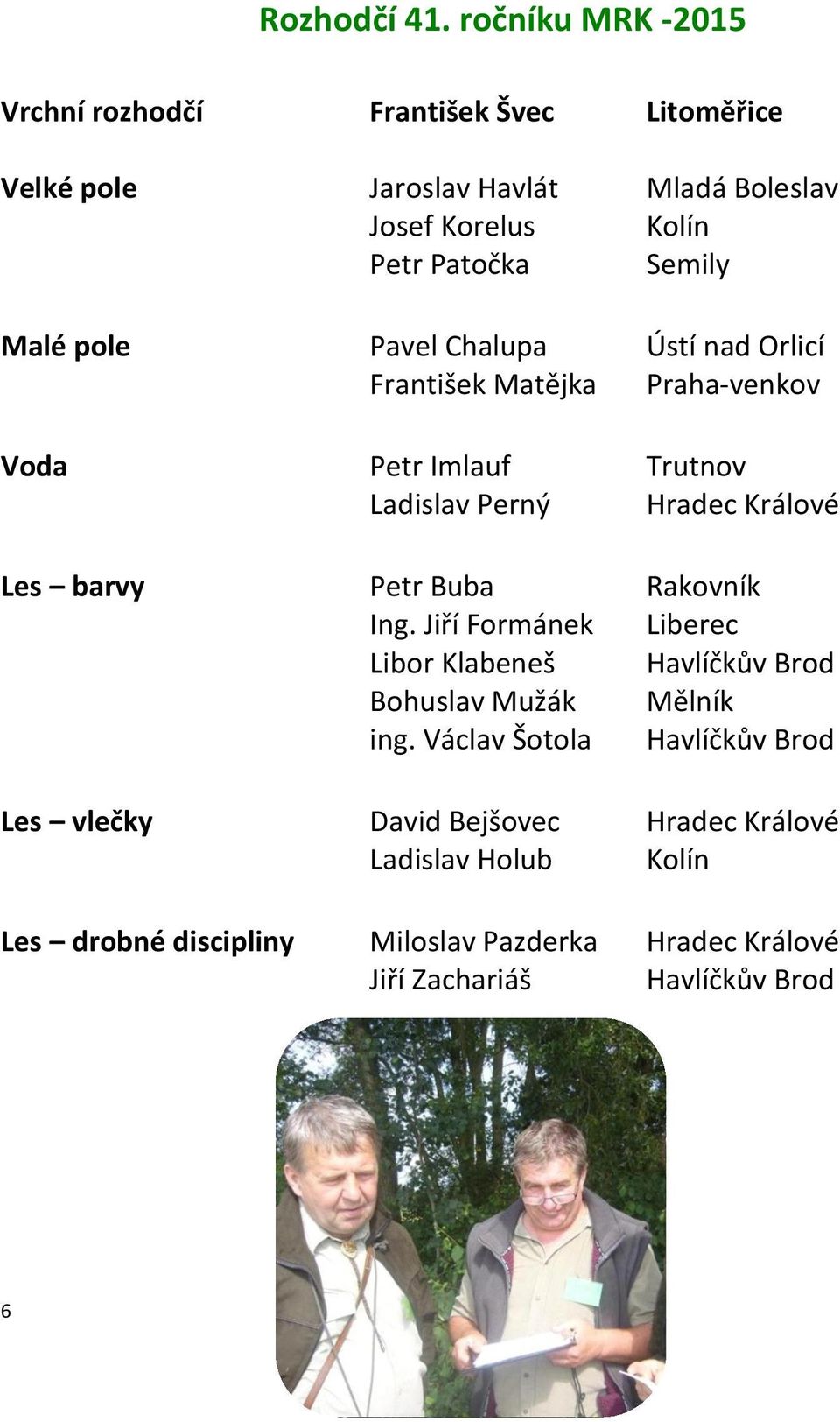 Malé pole Pavel Chalupa Ústí nad Orlicí František Matějka Praha-venkov Voda Petr Imlauf Trutnov Ladislav Perný Hradec Králové Les barvy Petr