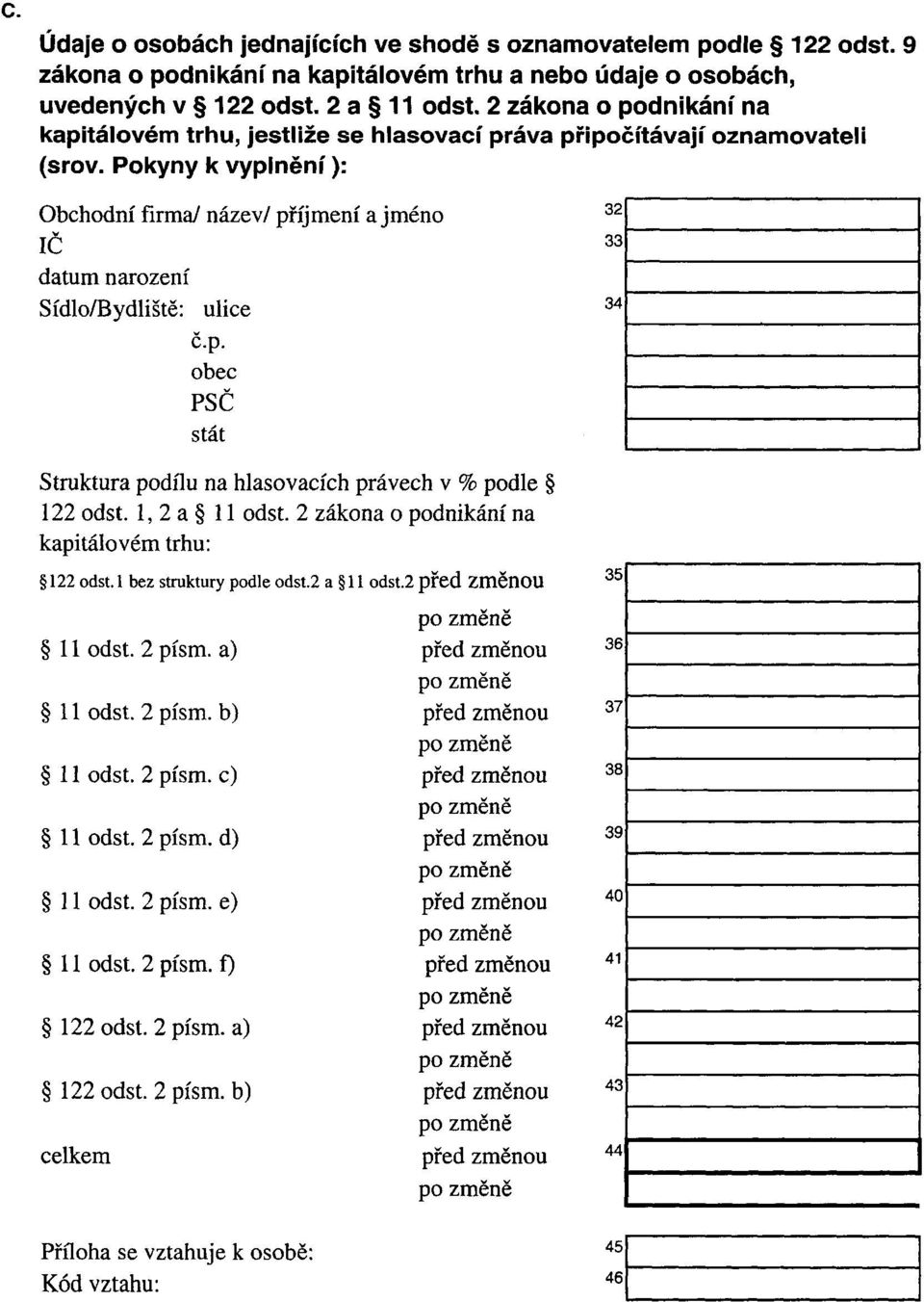 Pokyny k vyplnění): Obchodní firma/ název/ příjmení a jméno IČ datum narození Sídlo/Bydliště: ulice č.p. obec PSČ stát Struktura podílu na hlasovacích právech v % podle 122 odst. 1, 2 a 11 odst.