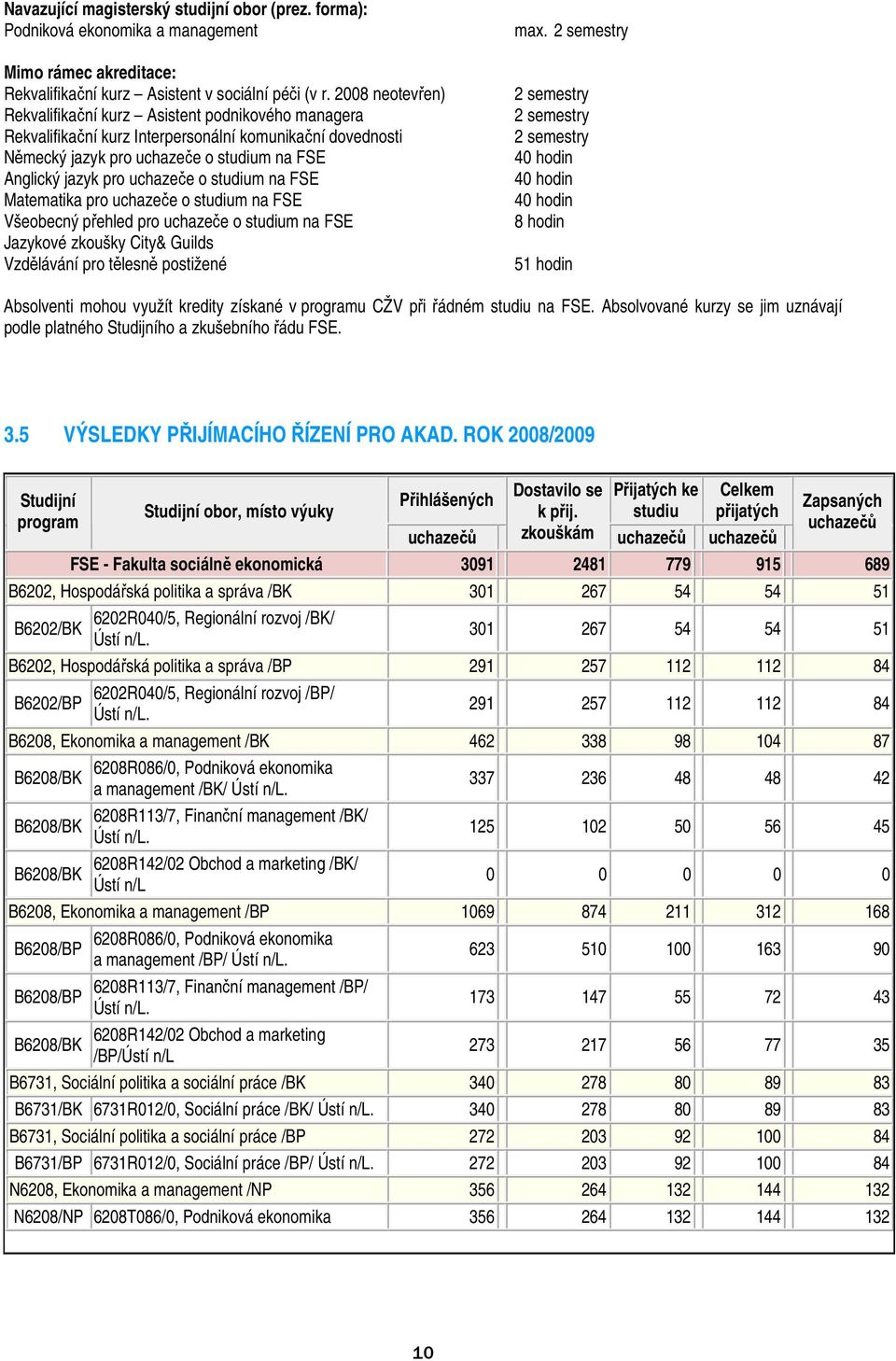 studium na FSE Matematika pro uchazeče o studium na FSE Všeobecný přehled pro uchazeče o studium na FSE Jazykové zkoušky City& Guilds Vzdělávání pro tělesně postižené max.