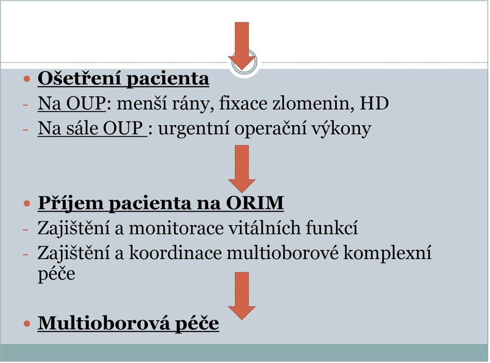 ORIM - Zajištění a monitorace vitálních funkcí - Zajištění