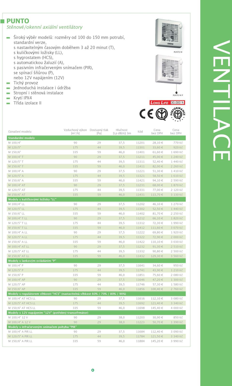 11201 28,10 770 Kč M 120/5" 175 44 39,5 11301 33,60 920 Kč M 150/6" 335 59 46,0 11401 61,60 1 690 Kč M 100/4" T 90 29 37,5 11211 45,00 1 240 Kč M 120/5" T 175 44 39,5 11311 52,40 1 440 Kč M 150/6" T