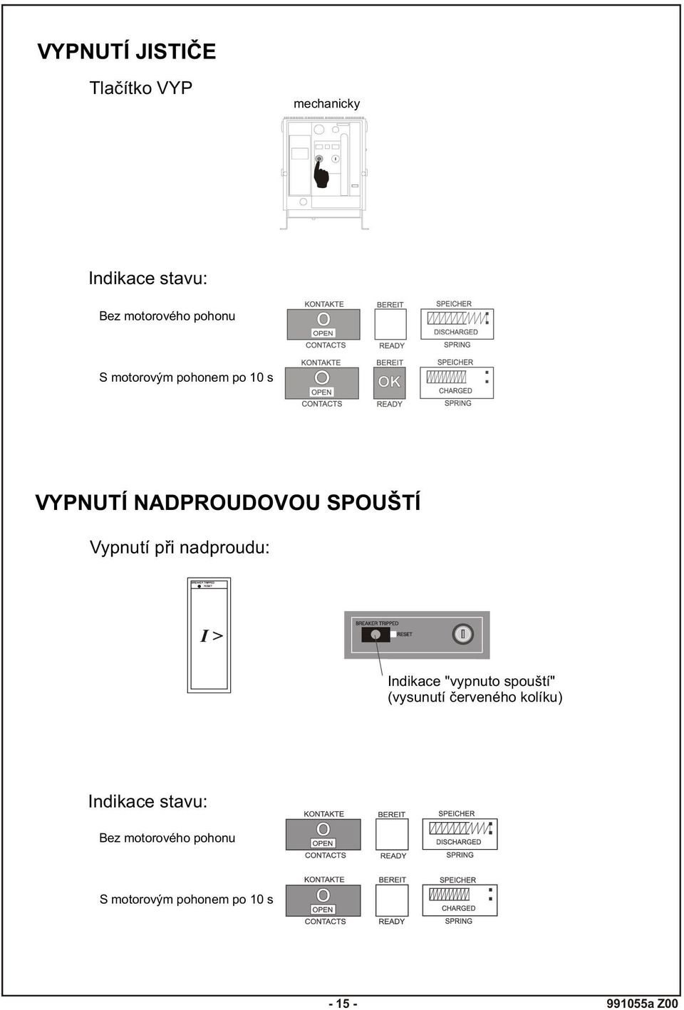 pøi nadproudu: Indikace "vypnuto spouští" (vysunutí èerveného kolíku)