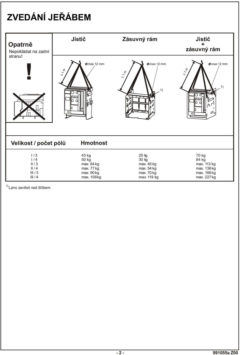 poèet pólù Hmotnost I / 3 I / 4 II / 3 II / 4 III / 3 III / 4 43 kg 50 kg max. 64 kg max. 77 kg max.