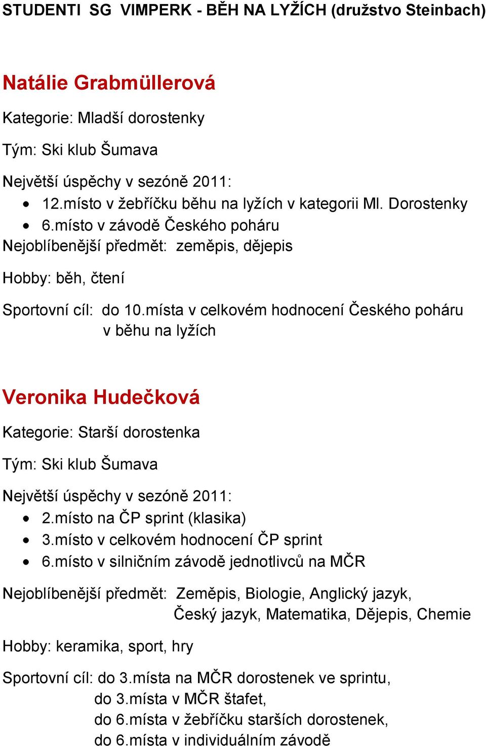 místa v celkovém hodnocení Českého poháru v běhu na lyžích Veronika Hudečková Kategorie: Starší dorostenka 2.místo na ČP sprint (klasika) 3.místo v celkovém hodnocení ČP sprint 6.