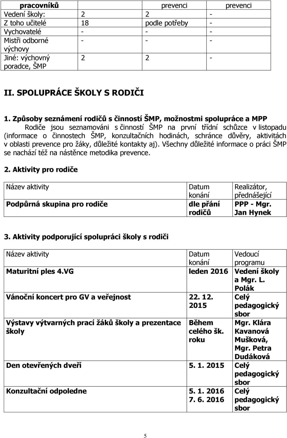 schránce důvěry, aktivitách v oblasti prevence pro žáky, důležité kontakty aj). Všechny důležité informace o práci ŠMP se nachází též na nástěnce metodika prevence. 2.