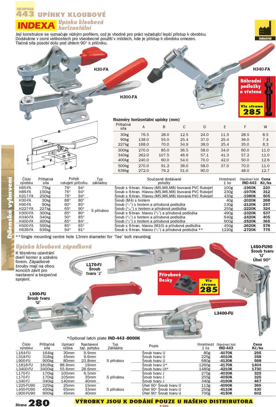 H30-FA H340-FA H300-FA Náhradní podložky a vřetena Viz strana 285 Rozmìry horizontální upínky Pøítlaèná síla A B C D E F W 30kg 76.5 28.0 12.5 24.0 11.5 28.5 8.5 90kg 138.0 55.0 25.4 37.0 25.4 36.0 7.