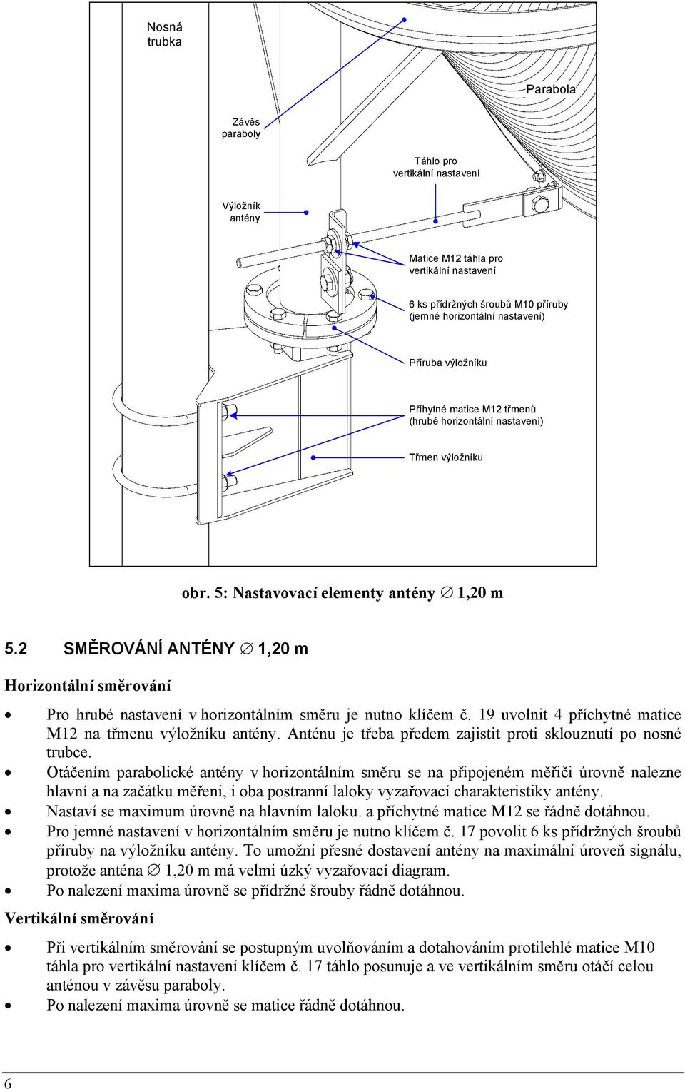 2 SMĚROVÁNÍ ANTÉNY 1,20 m Horizontální směrování Pro hrubé nastavení v horizontálním směru je nutno klíčem č. 19 uvolnit 4 příchytné matice M12 na třmenu výložníku antény.