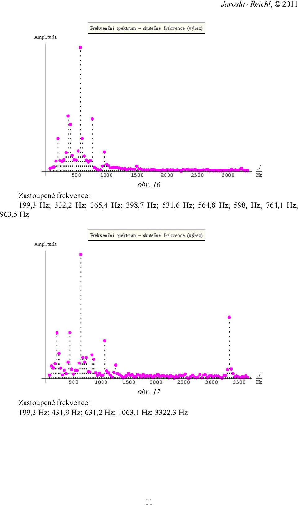 764,1 Hz; 963,5 Hz obr.