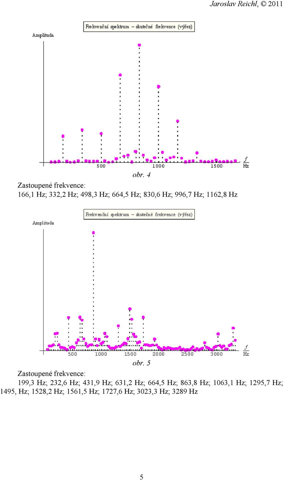 5 199,3 Hz; 232,6 Hz; 431,9 Hz; 631,2 Hz; 664,5 Hz; 863,8