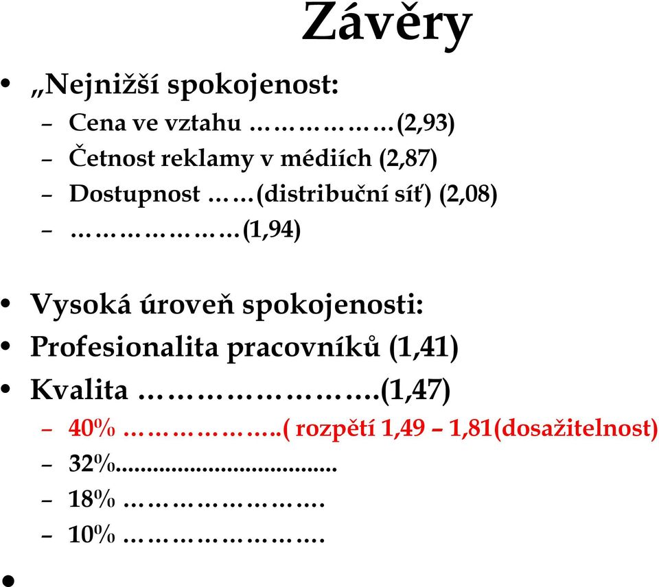 (1,94) Vysoká úroveň spokojenosti: Profesionalita pracovníků