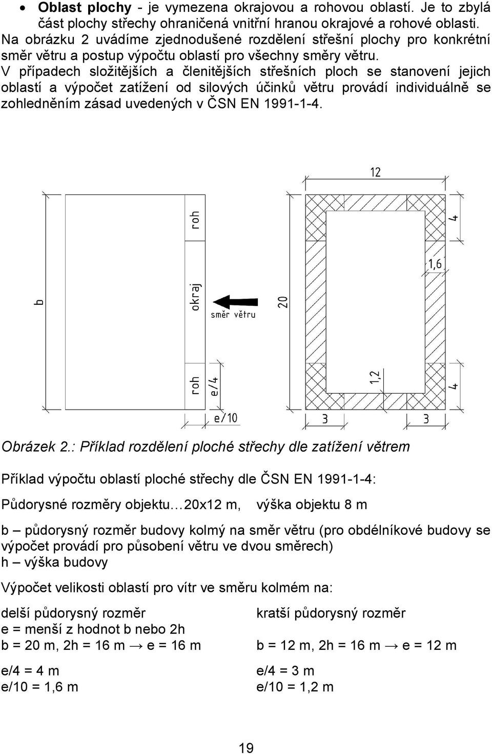 V případech složitějších a členitějších střešních ploch se stanovení jejich oblastí a výpočet zatížení od silových účinků větru provádí individuálně se zohledněním zásad uvedených v ČSN EN 1991-1-4.